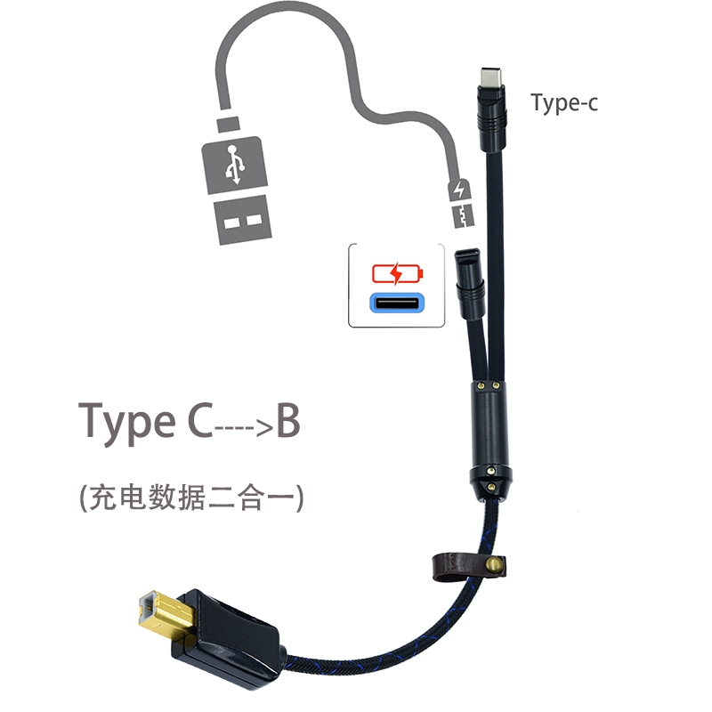otg解码器type-c转B口usb声卡tepy数据线适用于安卓手机ipad mini