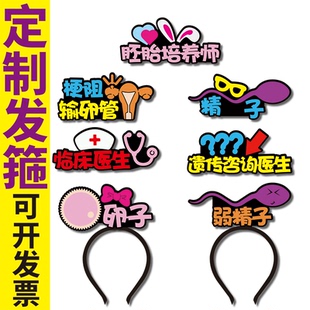 梗阻输卵管卵弱精子临床医生胚胎培养师遗传咨询医生学定制发箍头