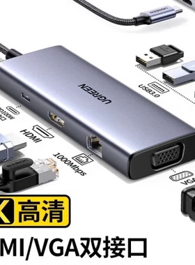 cm498绿联Type-C转3xUSB +HDMI + VGA + RJ45 千兆 +PD7合一15599