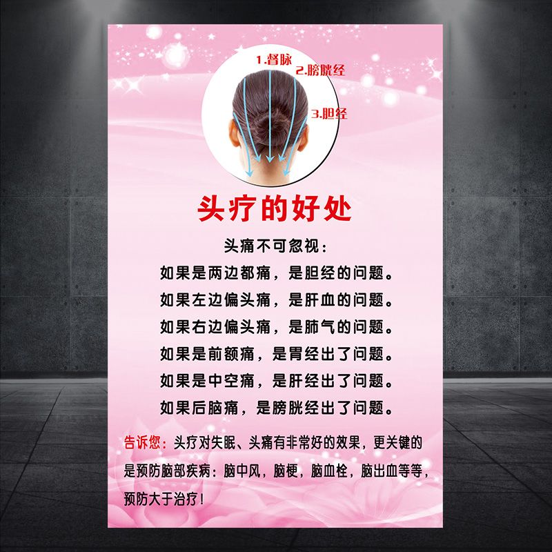 美容院海报中医养生海报宣传画图片装饰画壁画贴定制不干胶贴纸