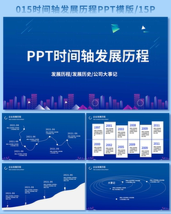 P15时间轴发展时间历程企业发展历史公司发展大事记PPT模板(15页)