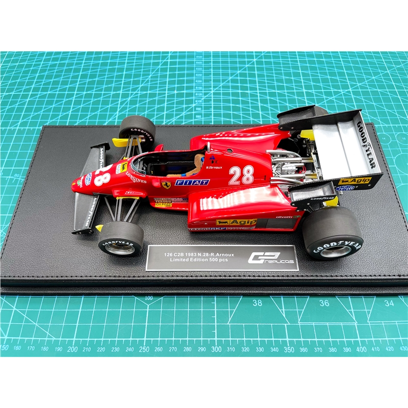 GPReplicas1983126C2B阿尔努