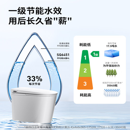 九牧无水压限制轻智能马桶