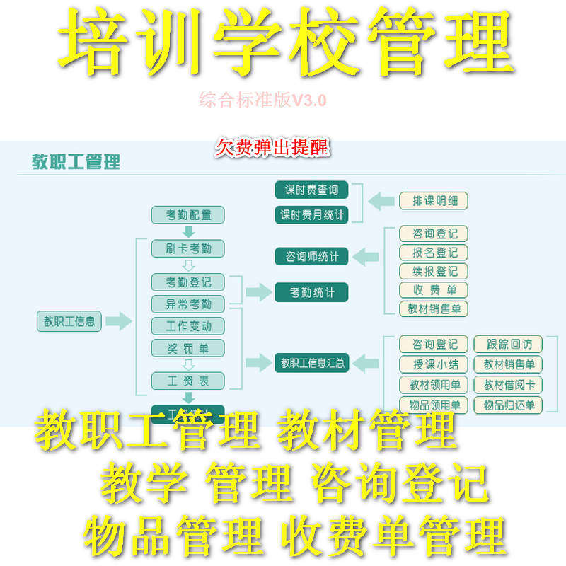 훈련소 충전 시스템 종합 표준 버전 교재 학생 품목 재정 관리 소프트웨어 USB 잠금 장치
