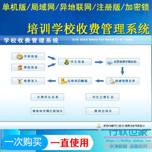 学校收费管理系统书费资料费保险费杂费和校车费培训录入统计查询
