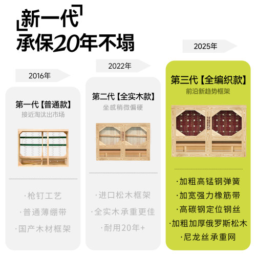 轩亿第三代加强版框架