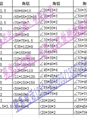 角铝63*40*5/75*75*8/70*70*8/25*50*3/45*28*4铝角 现货可切