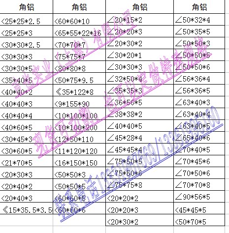 角铝63*40*5/75*75*8/70*70*8/25*50*3/45*28*4铝角 现货可切
