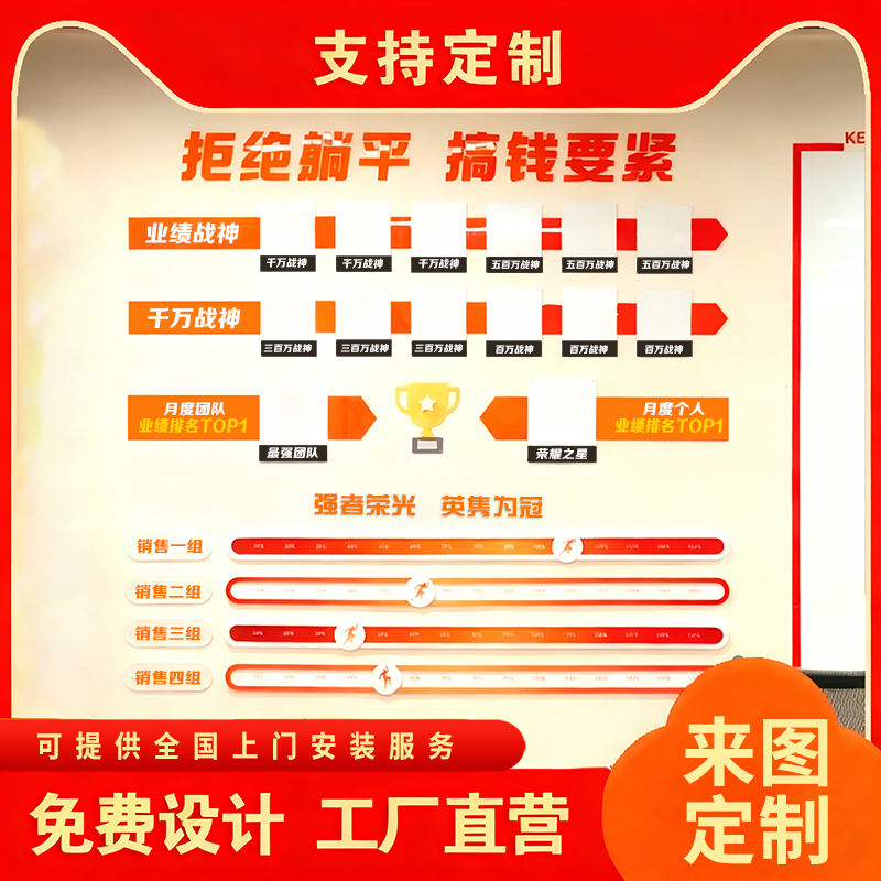 企业文化员工进度条业绩pk榜公告栏公司销售龙虎榜荣誉榜展示定制