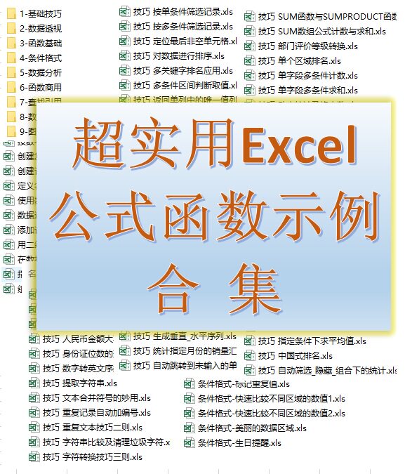 Excel公式函数示例实例职场统计查找数据透视条件格式基础合集