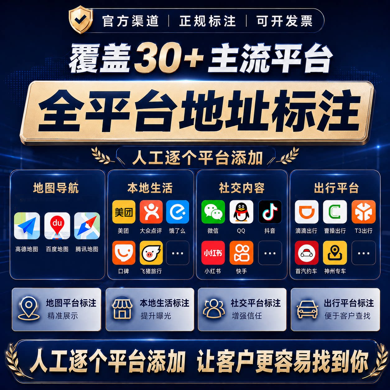 高德百度腾讯定位认证标记全网地GPS导航软件