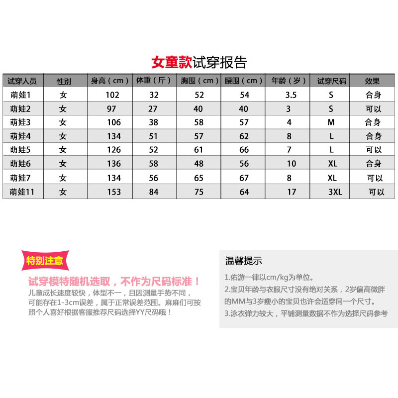 Maillot de bain fille - Ref 2553844 Image 5