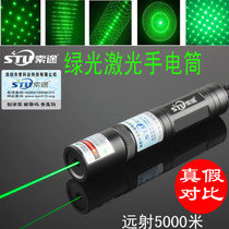 Telecommande - pointeur laser - Ref 386765 Image 92