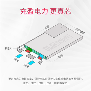 3.7V内置聚合物锂电池102535带板1000MAH玩具记录仪仪表充电电池