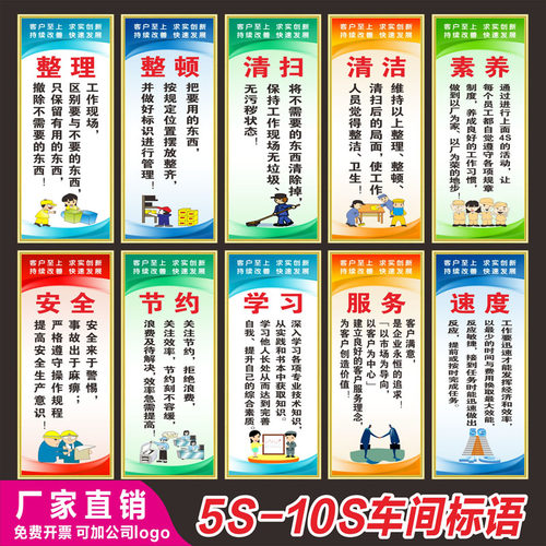 5s6S标语品质质量安全消防挂图