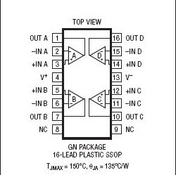 原装  LT6005CGN LT6005IGN LT6005HGN LT6005 SSOP 现货