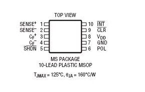 原装  LTC4150CMS LTC4150IMS LTC4150 MSO 电池电量测量芯片