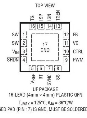 原装  LT3517EUF LT3517IUF LT3517HUF LT3517 QFN 现货直拍