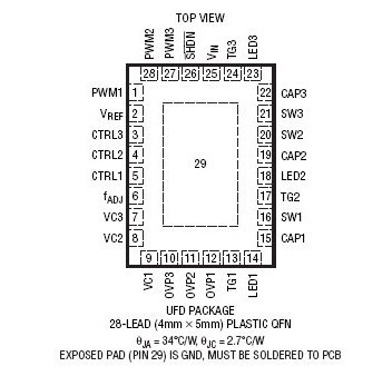 原装  LT3496EUFD LT3496IUFD LT3496HUFD LT3496 QFN现货