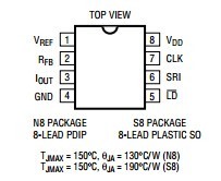 原装  LTC8043ES8 LTC8043FS8 LTC8043F LTC8043 现货可直拍