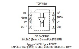 原装  LT1994CDD LT1994IDD LT1994HDD LBQM DFN 现货可直拍