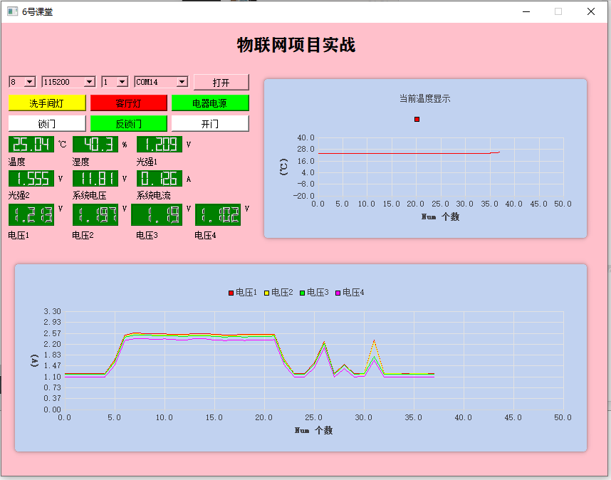 STM32物联网软件项目实战