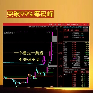 突破99%筹码单峰密集形态源码指标公式集合竞价选股涨停打板主图