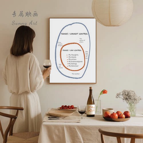 Things I Can Control心理咨询室挂画辅导室装饰画极简安静角海报