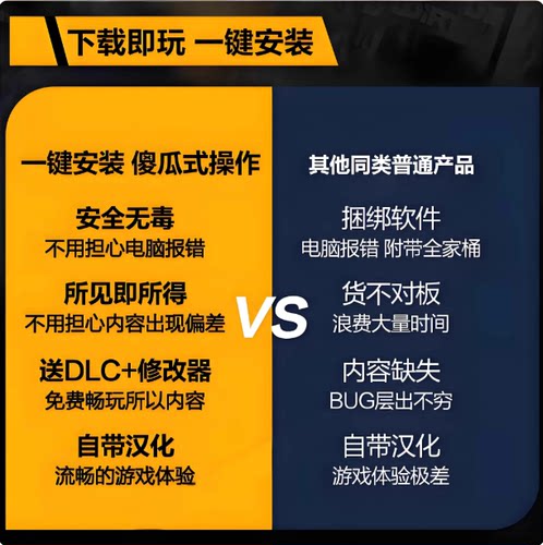 街头霸王6虚拟机版免Steam全DLC中文PC版游戏不限速下载自动安装
