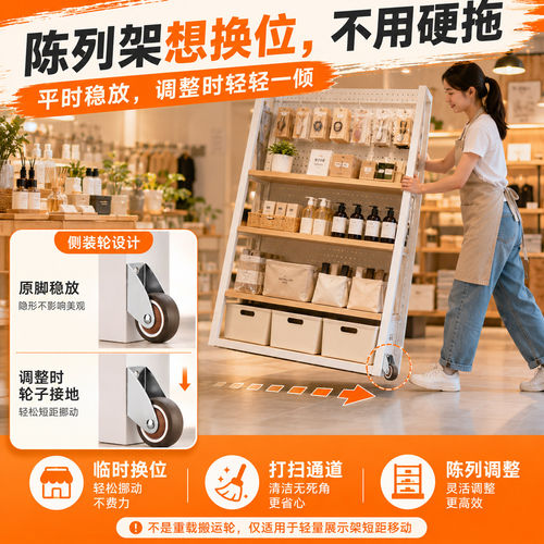 侧装家具移动轮1-2英寸