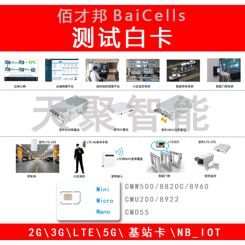 佰才邦BaiCells NB-IoT LTE小基站测试卡nbiot测试白卡 Test Card