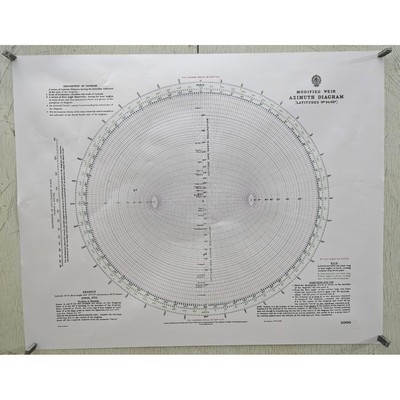 Admiralty 5000 MODIFIED WEIR AZIMUTH DIAGRAM Maritime Nautic