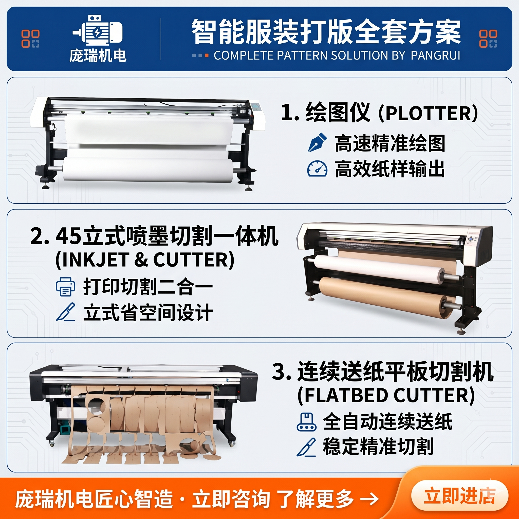 服装喷墨绘图仪切割机唛架机CAD宽幅打印机广告制版打印纸样机