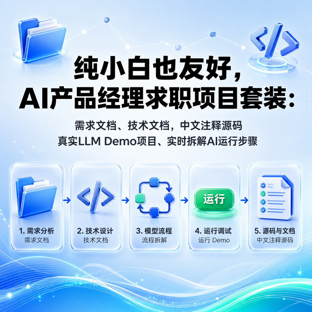 AI产品经理求职项目套装，含需求和技术文档、源码、真实接入LLM