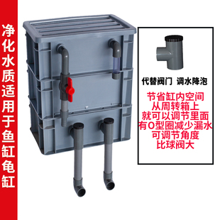 鱼缸过滤盒过滤器鱼缸循环系统鱼缸过滤箱干湿分离上置上滤周转箱