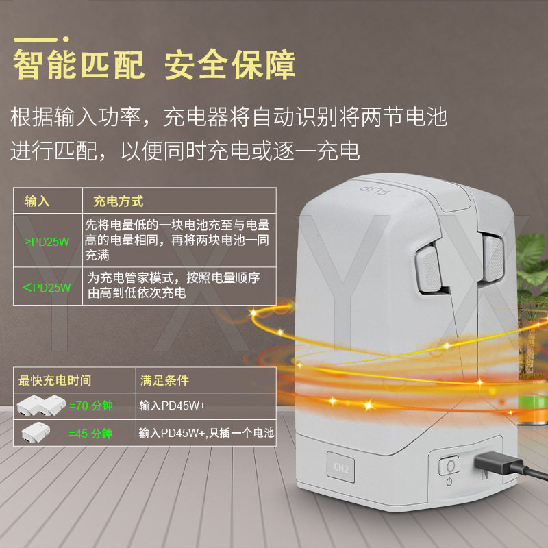 大疆FLIP数显双路充电管家