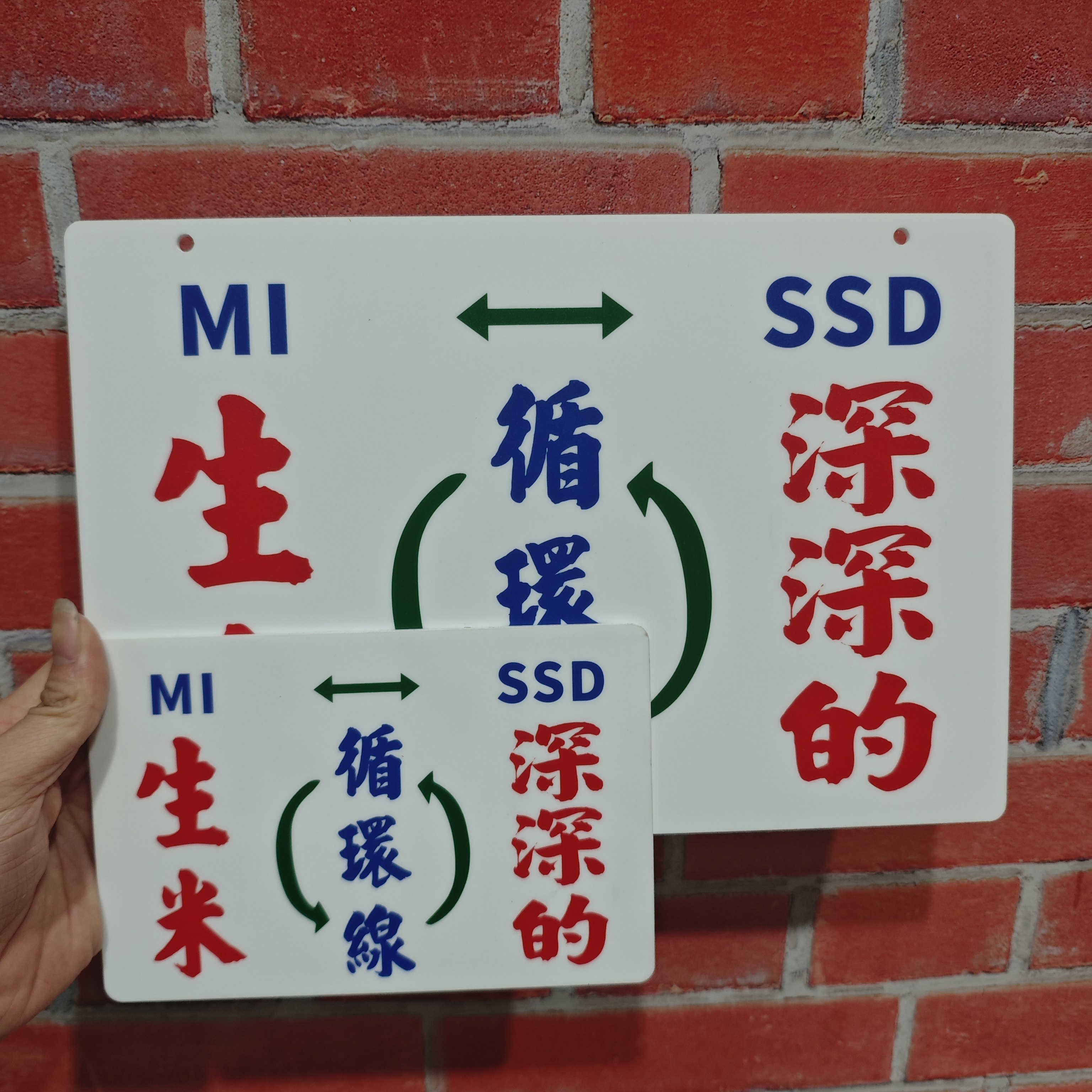 生米深深的循环线港式小巴牌周深标志牌/提示牌/付款
