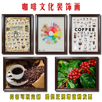咖啡风味轮文化咖啡厅装饰画SCAA咖啡店产区墙挂画壁画背景墙面