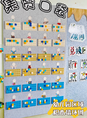 幼儿园进区集赞喝水区环创主题墙材料包大颗粒积木中班签到教室
