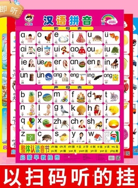 Electronc Englsh Alphabet Wall Chart Talkng ABC Letters
