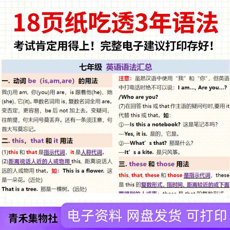 初中七八九年级18页吃透3年英语语法汇总PDF电子版资料句型时态
