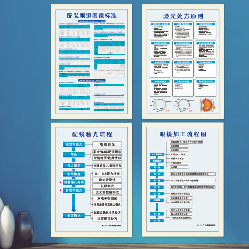 画面清晰防水防晒撕不烂，可免费加名称LOGO