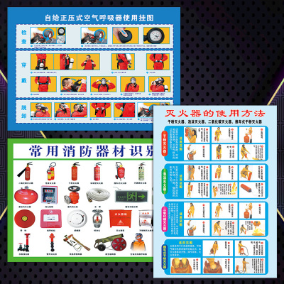 VEH 宣传画空气呼吸海报挂图器材自给消防正压式使用识别墙贴纸