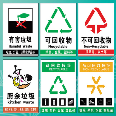 TMP垃圾有害分类垃圾桶回收物厨余标识牌不可垃圾标示贴纸