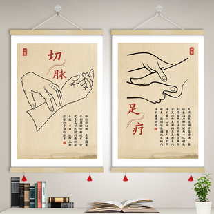 新中式中医挂图切脉足疗推拿按摩针灸刮痧养生理疗挂画装饰画GZY