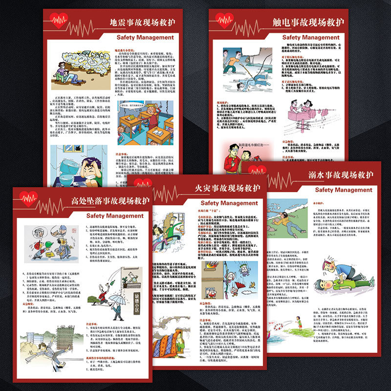 应急救援宣传画海报地震溺水触电火灾事故现场安全救护挂图yjz20