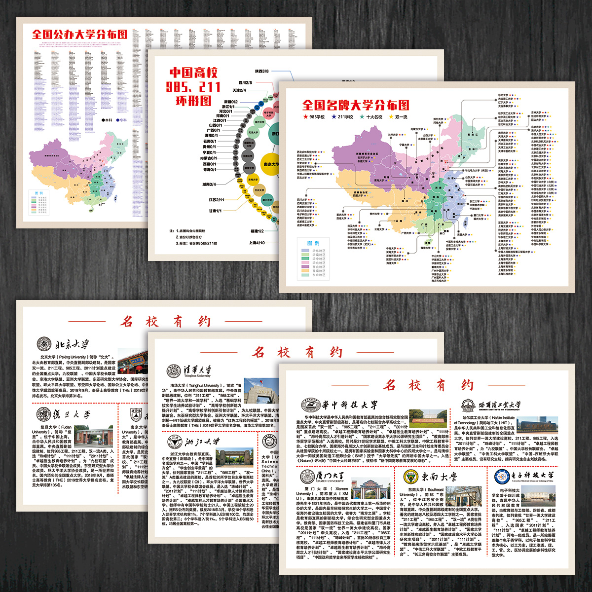 全国985 211高校环形图名牌大学分布图宣传画海报挂图墙贴纸OA58