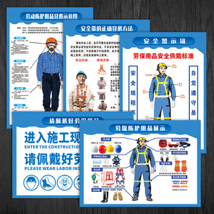 劳动防护用品安全带穿戴劳保标准着装图警示镜宣传画墙贴纸NDH24
