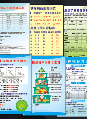 医院慢病宣传画挂图健康指标自助检测标准身体对比表墙贴纸WSH32