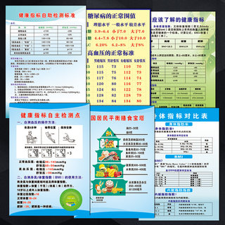 医院慢病宣传画挂图健康指标自助检测标准身体对比表墙贴纸WSH32